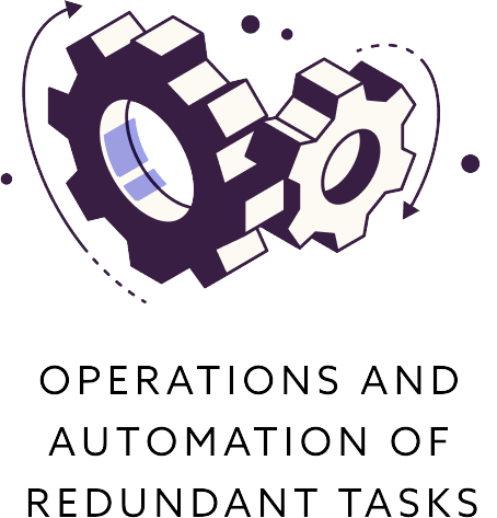 Operations and automation of redundant tasks